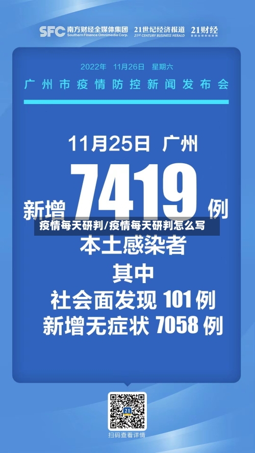 疫情每天研判/疫情每天研判怎么写