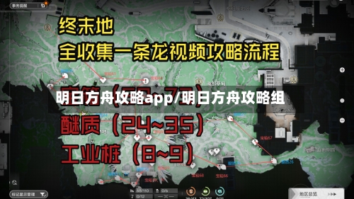 明日方舟攻略app/明日方舟攻略组