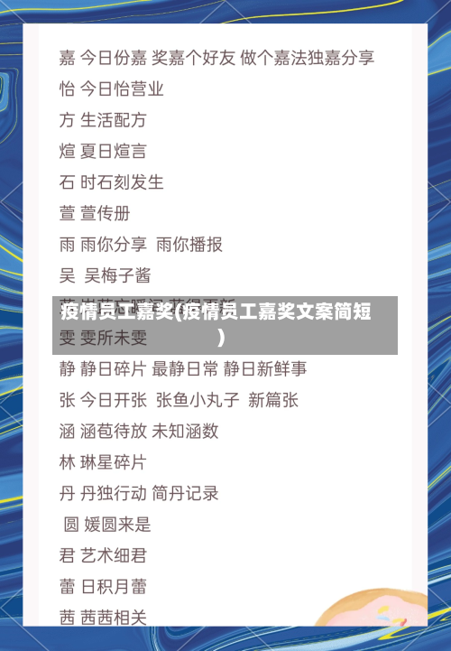 疫情员工嘉奖(疫情员工嘉奖文案简短)