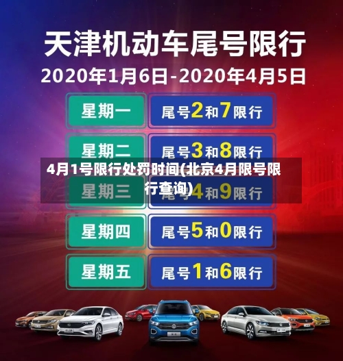 4月1号限行处罚时间(北京4月限号限行查询)-第3张图片