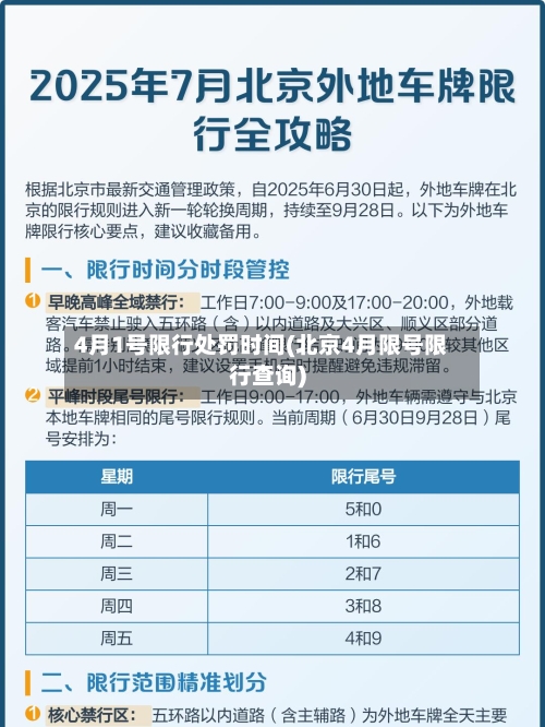 4月1号限行处罚时间(北京4月限号限行查询)-第2张图片