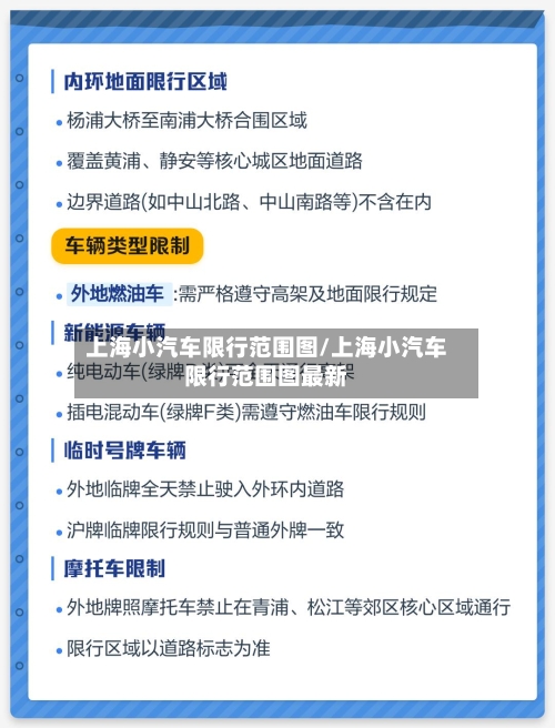 上海小汽车限行范围图/上海小汽车限行范围图最新
