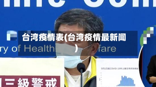 台湾疫情表(台湾疫情最新闻)-第2张图片