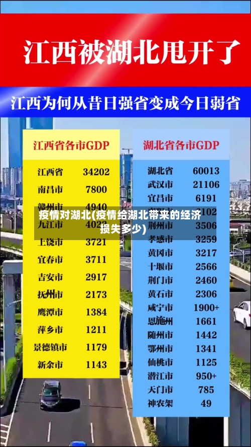疫情对湖北(疫情给湖北带来的经济损失多少)-第2张图片